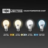 TBE Lighting T4 480mm 16W Fluorescent Tube G5 Base Soft White 3500K 2 Pack view 6
