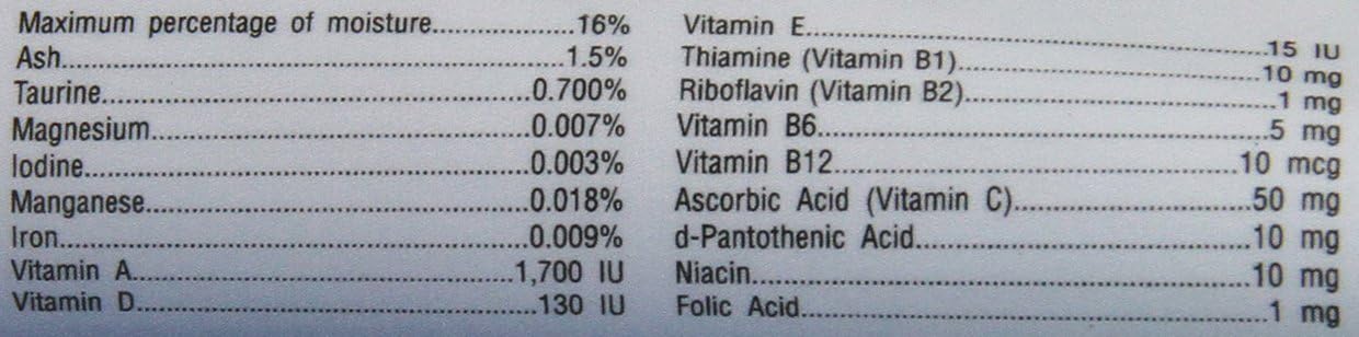 Marshall Furo-Vite Vitamin Supplement Paste for Ferrets, 3.5-Ounce : Beauty Products : Pet Supplies