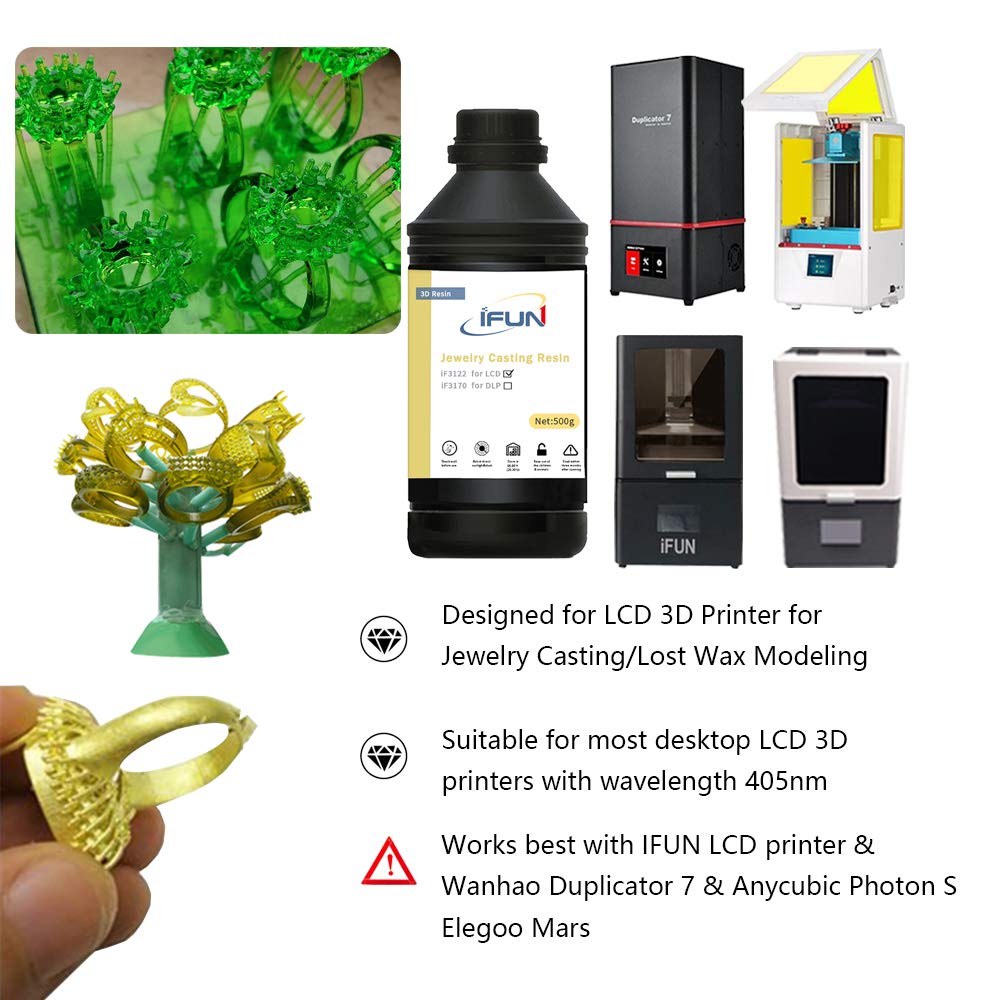 Amazon Com Ifun Jewelry Casting Resin For 405nm Lcd 3d Printer Jewelcast Lost Wax Cast Sla Uv Cure Photosensitive Resin Liquid Red 500g Industrial Scientific