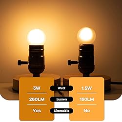 Sphoon Dimmable LED 3W Small Light Bulb, 25w