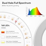 Garpsen Grow Lights Dual-Head Full Spectrum LED Plant Lights with Stand view 4