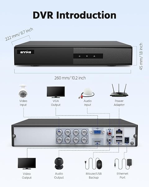 ANNKE 8 CHANNEL DVR FOR SECURITY CAMERA, 3K LITE HYBRID 5-IN-1 CCTV DIGITAL VIDEO RECORDER, SUPPORTS 8CH TVI/AHD/CVI/CVBS ANALOG AND 2CH IP CAMERAS, 24/7 RECORDING FOR HOME SURVEILLANCE, NO HDD, BLACK