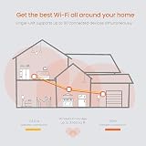 Tenda MW5 Nova Whole Home Mesh WiFi System 3 Pack view 4