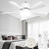 We Charger Socket Fan Light, Ceiling Fans with Spare Light Panel Replacement, E26 E27 Screw in Lightbulb Fan Dimmable for Kitchen Garage Basement Laundry Room White