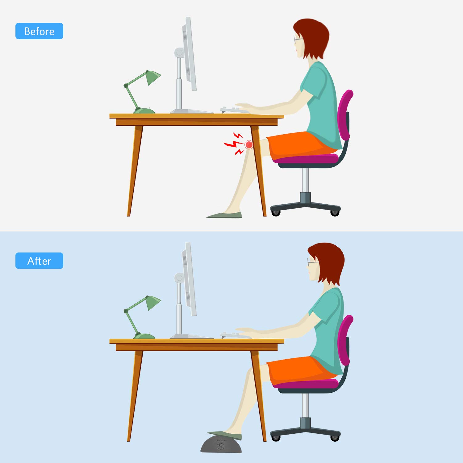 Foot Rest Cushion Under Desk, Tdbest Ergonomic Desk Footrest 5.12\