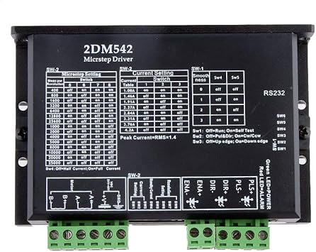 2m542 stepper driver Clearance