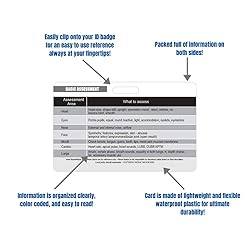 Basic Patient Assessment Reference Horizontal Badge