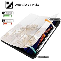 DONGKE Case for 2022/2021/2020/2018 iPad Pro 11