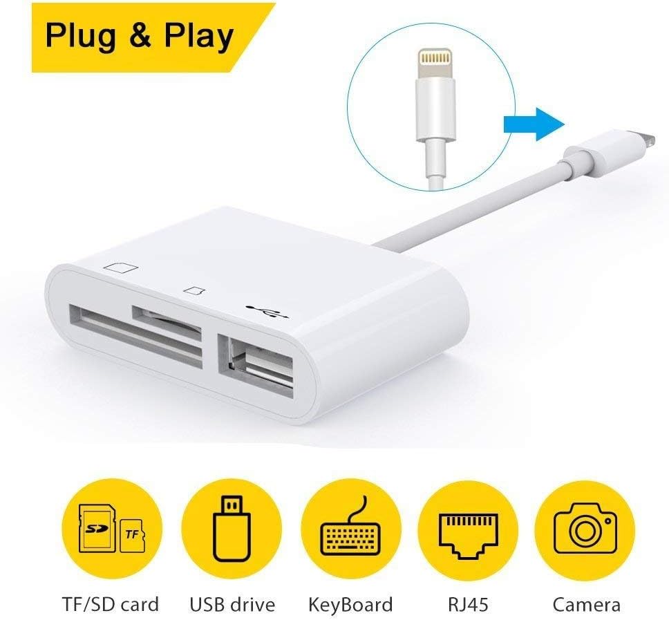 SD Card Reader, 3 in 1 USB Camera Connection Kit Memory Card SD/TF Card Reader, Trail Game Camera SD Card Reader,card reader for iOS