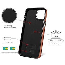 S. Tedazo for iPhone 15 Plus Wallet Case with