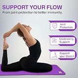 Xn8 Sports Yoga Mat 10mm & 15mm Thick NBR Non-Tearable Pilates Mat view 7