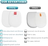 Jollsung IZ300UKT Filters Set for Shark IZ300 IZ320 Anti Hair Wrap 2Pack view 3
