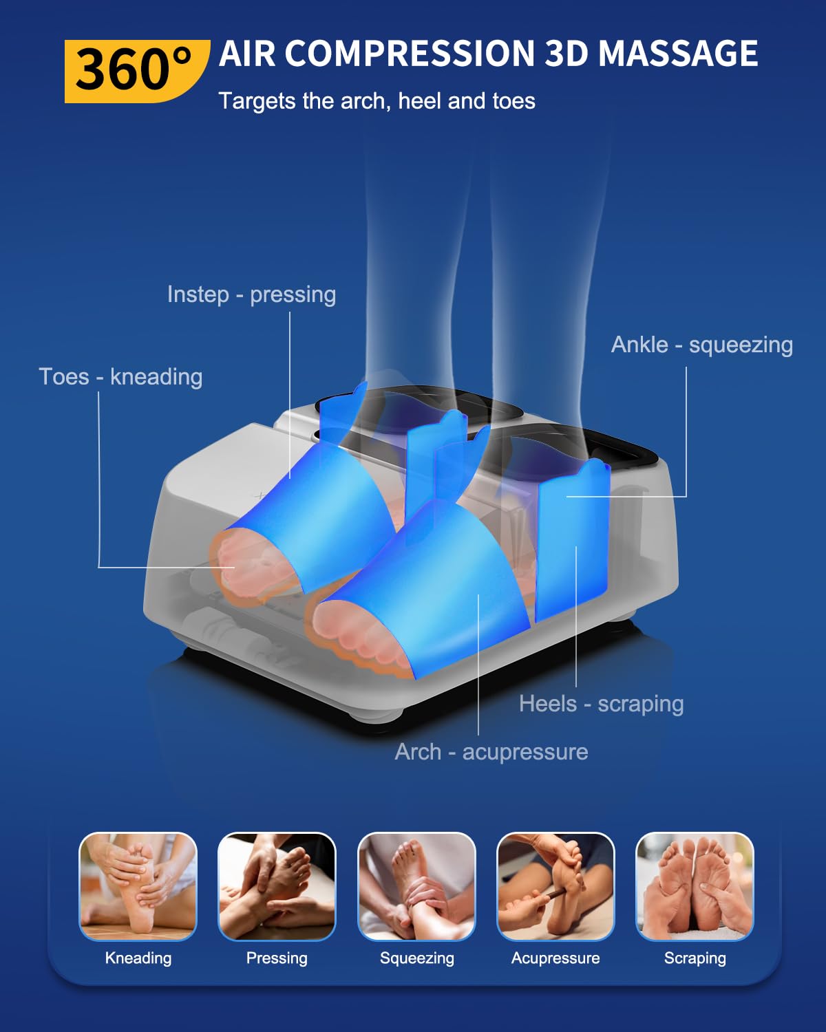MOUNTRAX Foot Massager Machine with Heat, Foot Massager for Plantar Fasciitis, Neuropathy Pain, Shiatsu Foot Massager with Remote, Fits Feet Up to Men Size 12 (White)