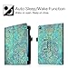 Fintie Case for iPad Mini 4 - Premium PU Leather Folio Case with Smart Cover Auto Sleep/Wake Feature for iPad Mini 4 Released on 2015, Shades of Blue