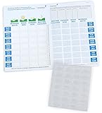 Amazon.com: Refill Kit for Weekly for Blister Pack System