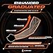 B-Driven Sports - Graduated Compression Arm Sleeves, Medical Grade 20-30mmHg for Men Women, Baseball, Basketball, Volleyball, Weightlifting, Athletic Lymphedema Circulation - Black & Small (1 Pair)