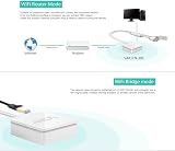 Vonets VAR11N-300 Mini WiFi Router Repeater Bridge Ethernet Converter 300Mbps view 7