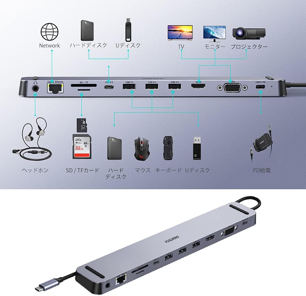 おしゃれ人気 Medik 11 In 1 Usb C Multiport Docking Station Mch A044 Dg 送料無料 11 In 1 Usb C Multiport Docking Station Mcha044dg 早割クーポン R4urealtygroup Com