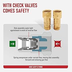 RX WELD Medium Duty Oxy Acetylene Torch Kit with