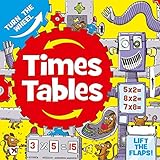 Turn the Wheel Times Tables