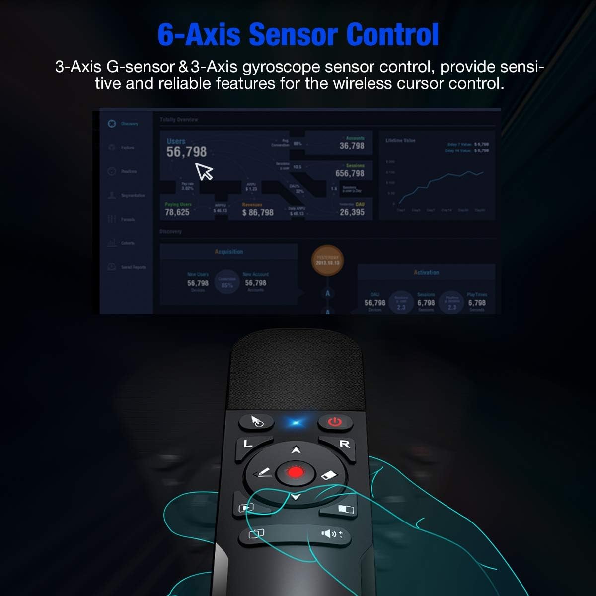DinoFire Presentation Clicker Air Mouse Function Wireless Presenter USB Powerpoint Clicker, RF 2.4 GHz Presentation Remote Control Clicker for powerpoint presentations Support Mac, Laptop, Computer: Home Audio & Theater