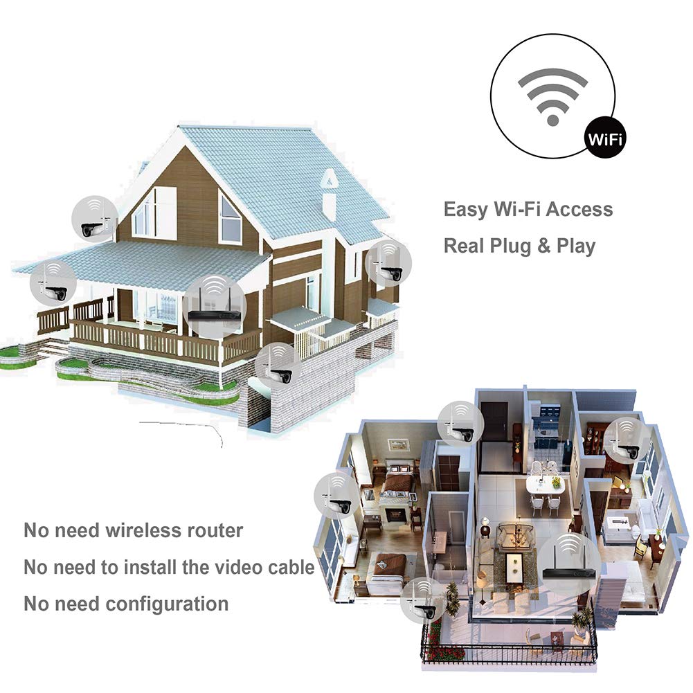 CAMVIEW 4CH 2592x1520P Wireless Security CCTV Surveillance System WiFi NVR Kits, 4 x 4.0MP Wireless Indoor/Outdoor IP Cameras, Microphone Plug, Night Vision, Ultra HD, HDD not Included