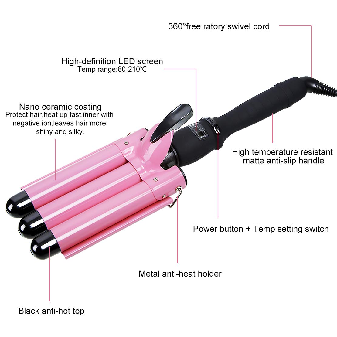 3 Barrel Curling Iron Wand 25mm Hair Waver Curler Iron, 1 inch Ceramic Tourmaline Triple Barrels, Hair Waving Styling Tools Crimping Tool for Deep Waves: Beauty