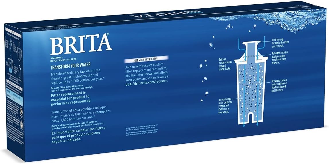 Brita Standard Water Filter, Standard Replacement Filters for Pitchers and Dispensers, BPA Free, 6 Count: Kitchen & Dining