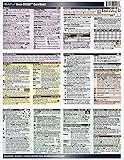Nikon D5500 CheatSheet (short version, laminated, instruction manual)