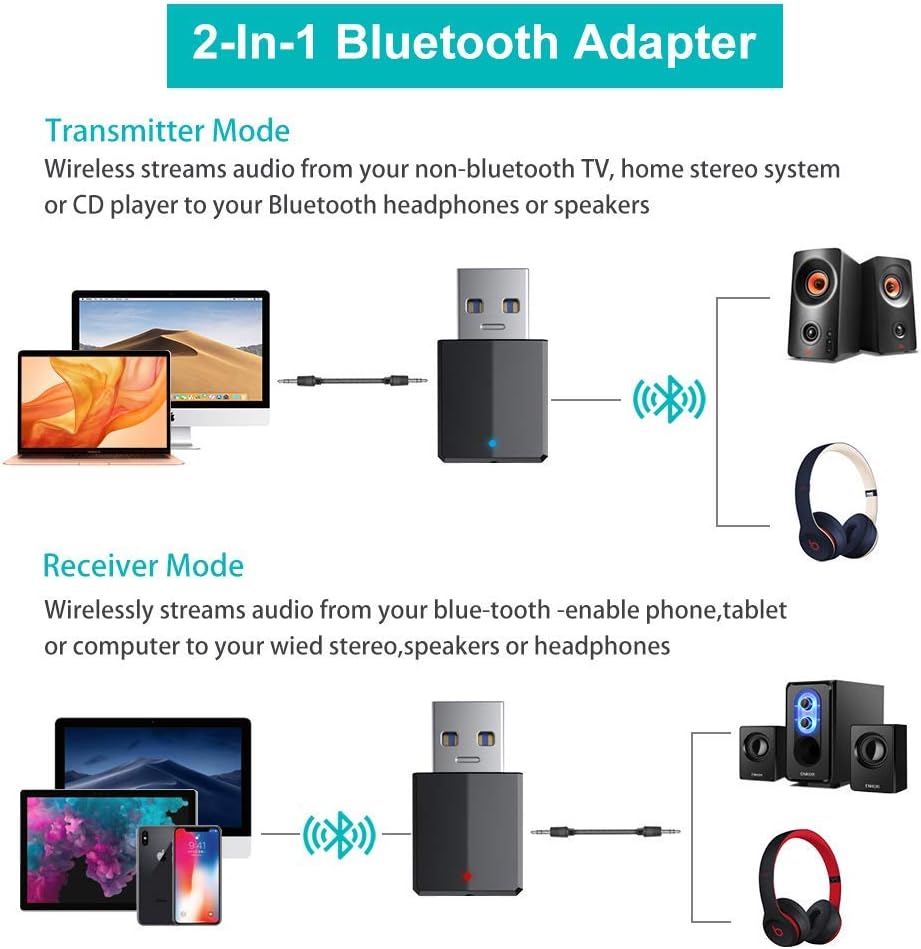 bluetooth adapter for stereo speakers