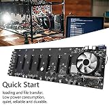 Lodokdre ETH-B75 BTC Mining Motherboard G530 CPU 8G DDR3 128G SSD LGA1155 8 view 4