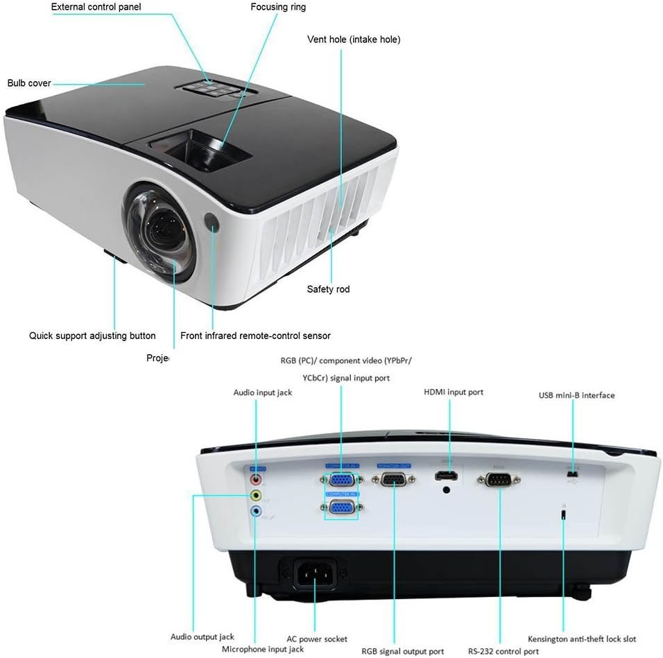 Corta distancia Proyector, nierbo Proyector de vídeo 3d DLP, Full ...