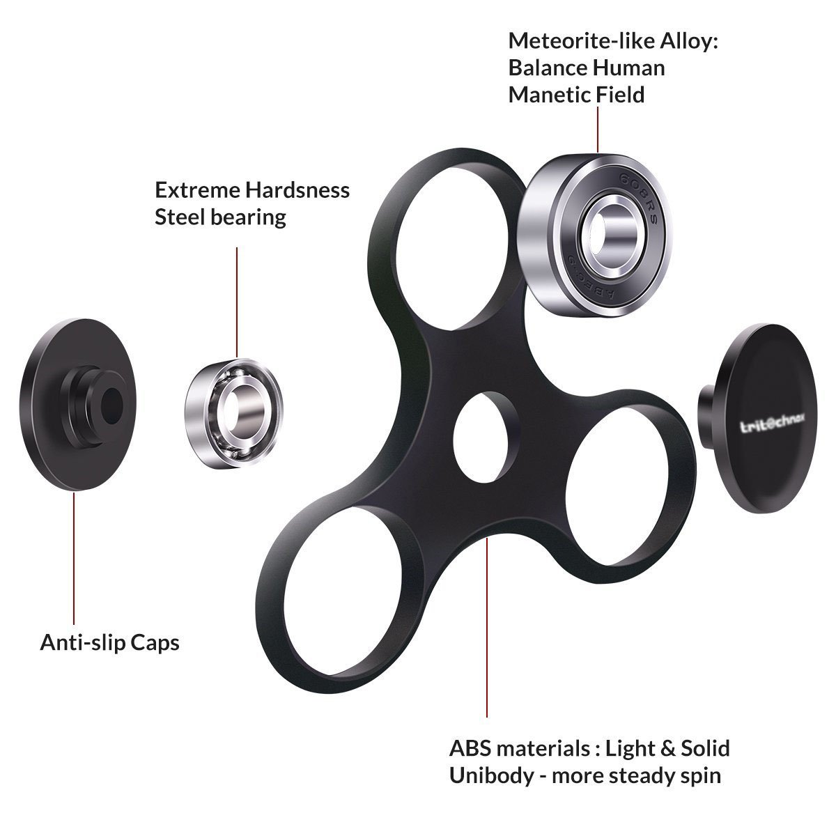 tritechnox™ - Tri Fidget Hand / finger Spinner Toy, Stress Relief fidget spinners with Ceramic Bearing, Fidget Finger Toy, Rotates for 2-4 mins - Perfect for ADD / ADHD / Anxiety / Autism in Children