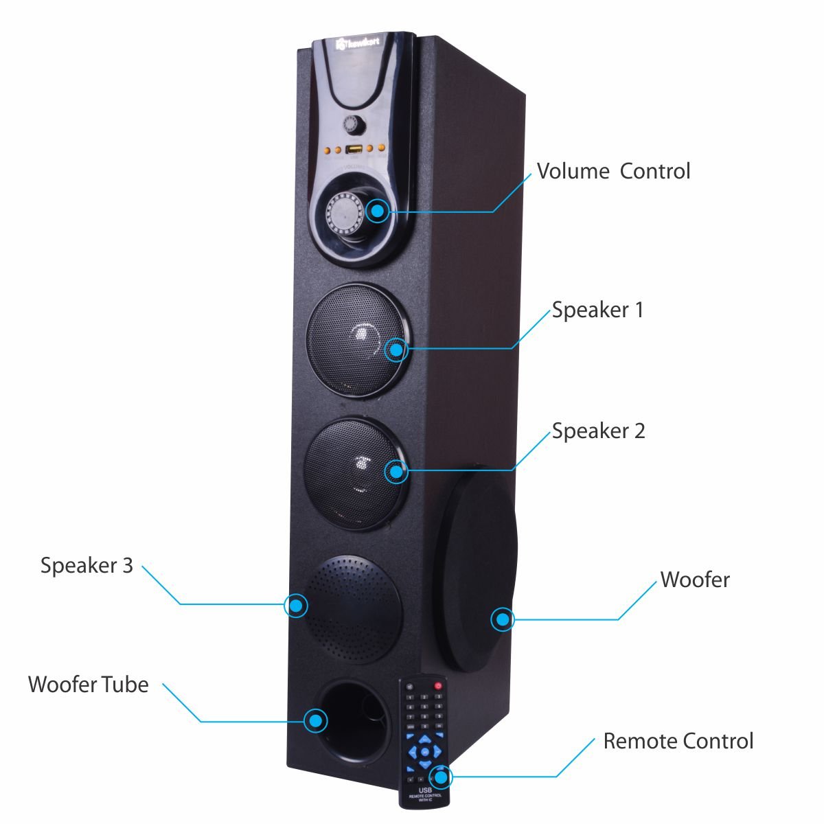 kewlkart hi fi dj 500 w