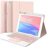GreenLaw Keyboard Case for iPad 9th Generation 10.2", iPad 8th/ 7th/Air 3, Detachable Wireless Keyboard Case for Pro 10.5 inch, 7 Color Backlit, Stain-Resistant Cover, 2 BT Connection, Pink