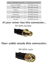 MPD Digital I MPD400 Coaxial Cable I N Male to