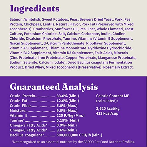 HALO HOLISTIC INDOOR CAT FOOD DRY, GRAIN FREE WILD-CAUGHT SALMON & WHITEFISH RECIPE FOR HEALTHY WEIGHT SUPPORT, COMPLETE DIGESTIVE HEALTH, DRY CAT FOOD BAG, ADULT FORMULA, 6-LB BAG