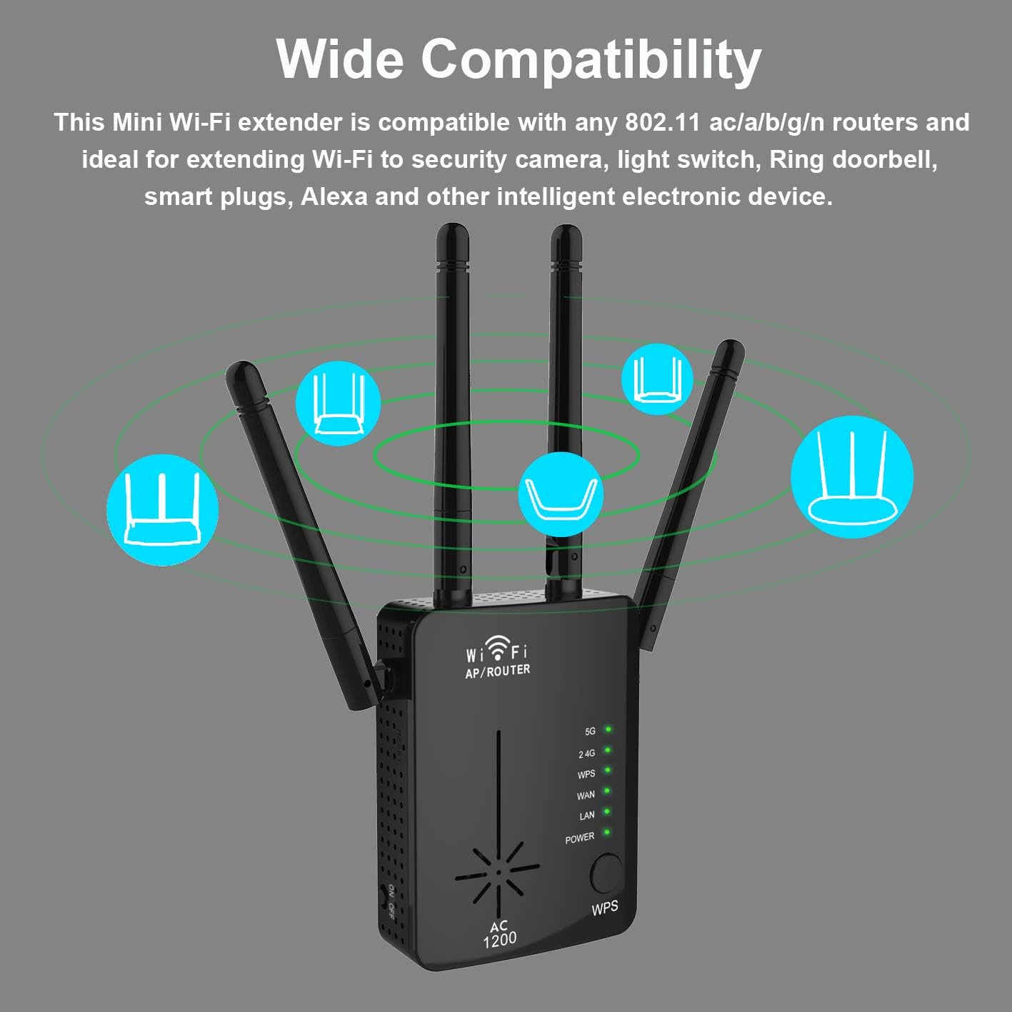 WiFi Range Extender, Upgraded 5GHz & 2.4GHz Dual Band 1200Mbps WiFi Repeater Wireless Signal Booster, 360 Degree Full Coverage WiFi Extender Signal Amplifier with Router/AP/Repeater Mode: Computers & Accessories