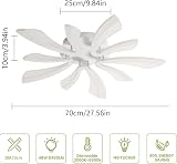Comely 48W Dimmable LED Ceiling Light 5400LM 3000K-6500K Remote 71cm view 4