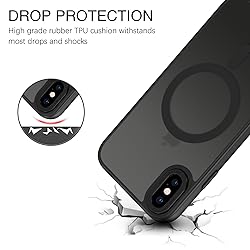 BENTOBEN for iPhone Xs Max Case [Compatible with