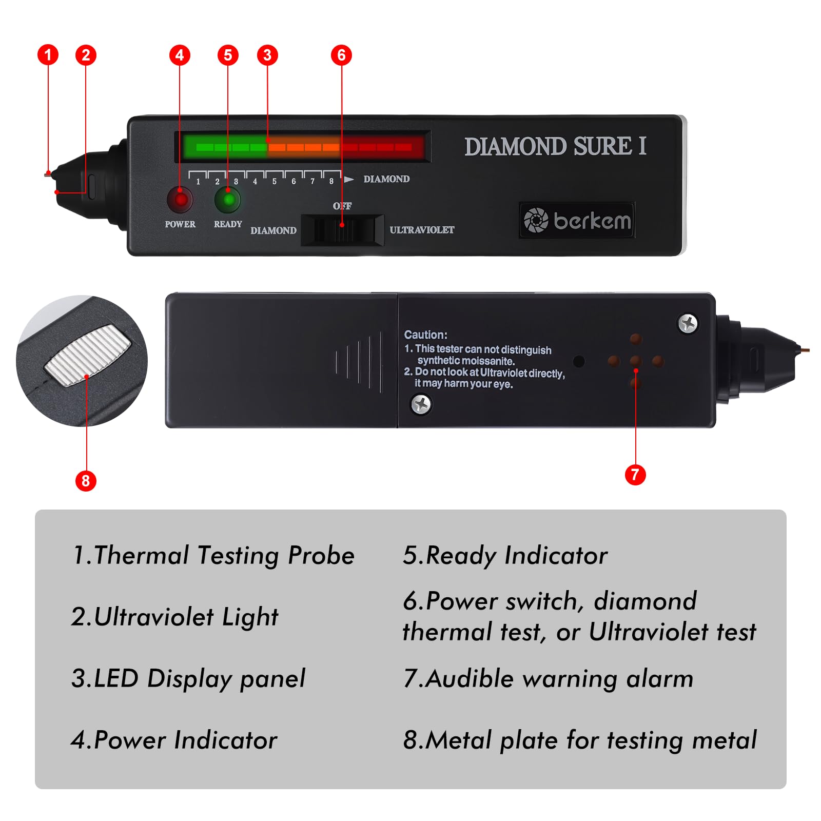 Valkynos Professional Diamond Tester Pen with 365nm UV Light & Thermal Sensor – Fast 0.5s Detection, Portable Gem Checker for Novice & Experts – Battery Included