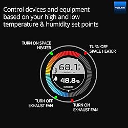 YoLink Smart Wireless Temperature & Humidity