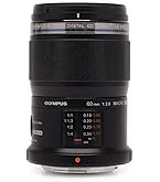 OLYMPUS M.zuiko Digital 14-150㎜ 4-5.6 Ⅱ 81LXCXpVJCL._UF894,1000_QL80_.jpg
