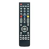 ROLLGAN Replaced Remote Control Fit for Nakamichi