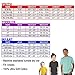 Personalize Hot Wheels Birthday Shirt