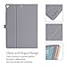 ProCase for iPad Pro 12.9 2017/2015 Case (1st & 2nd Generation), Stand Folio Case Cover for iPad Pro 12.9 Inch (Old Model 2017/2015), with Multiple Viewing Angles, Pencil Holder -Gray