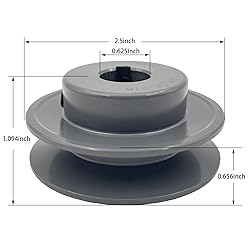 Saelno AK25-5/8 Sheaves,v Belt Pulley 5/8 inch bore