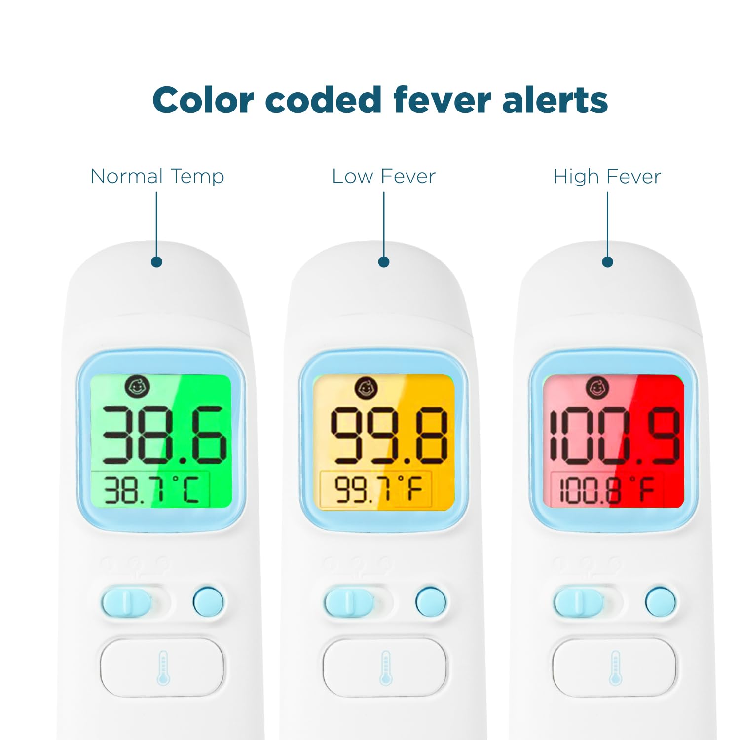 DrBash Thermometer for Adults and Kids, 3-in-1 Infrared Thermometer for Ear, Forehead & Touchless, Fever Digital Baby Thermometer with Fever Alert and Memory Recall