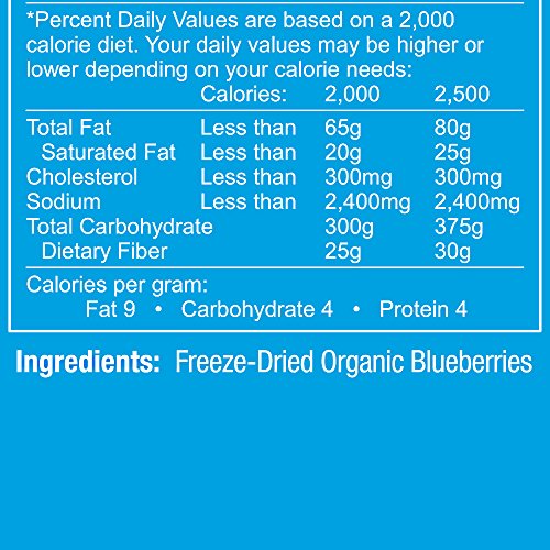 3 Homegrown+Organic+Farms+Freeze+Blueberries