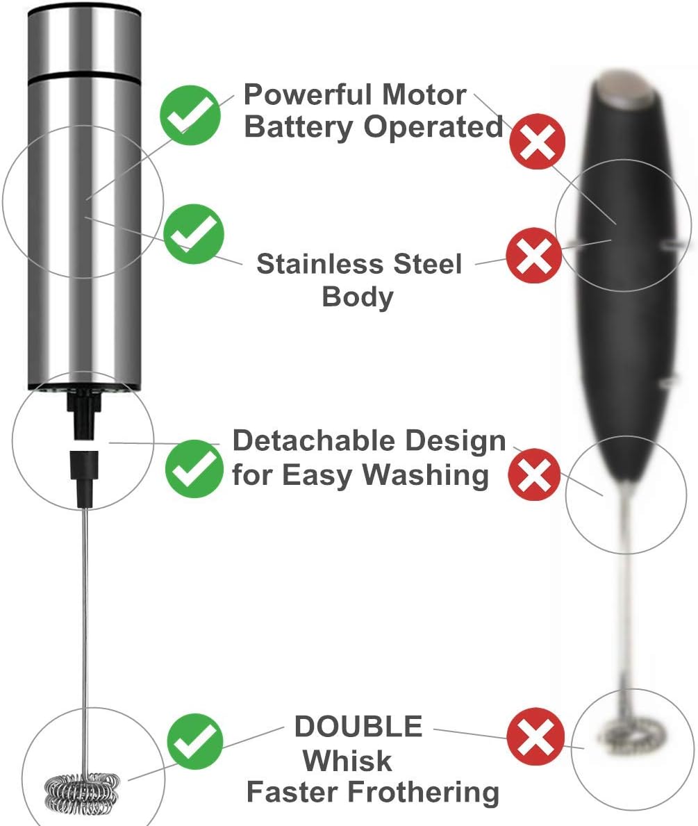 Milk Frother Handheld Battery Operated, Coffee Frother for Milk Foaming, Latte/Cappuccino Frother Mini Frappe Mixer for Drink, Hot Chocolate, Stainless Steel Silver: Kitchen & Dining